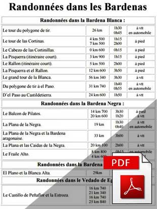 Doc pdf.