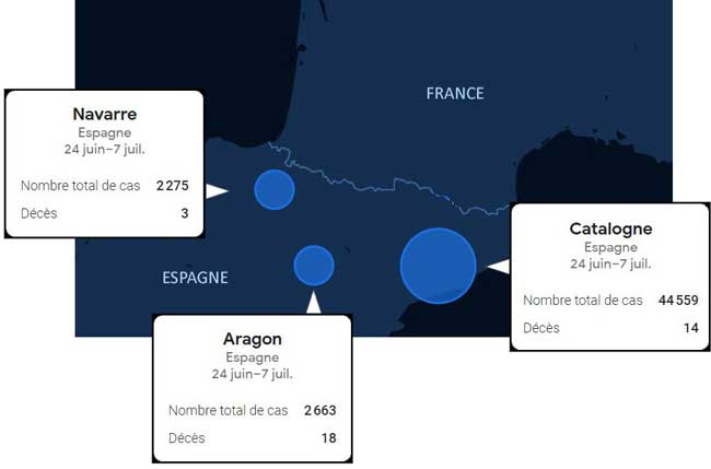 Infos Covid-19 Bardenas Espagne