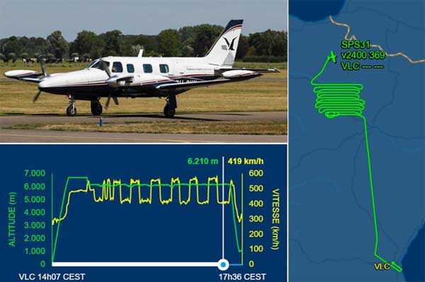 Plan de vol avec vitesse et altitude.