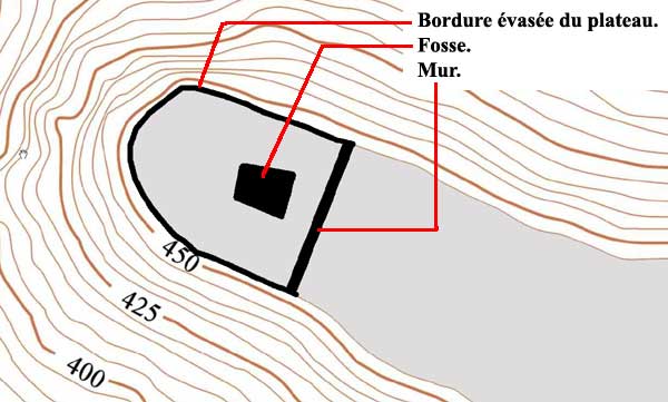 Cartographie 2.